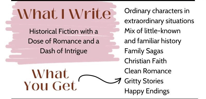 Historical Fiction with a Dose of Romance and a Dash of Intrigue, Family Saga, Christian Fiction, Clean Romance